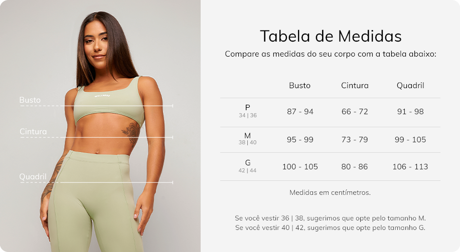 Tabela de medidas